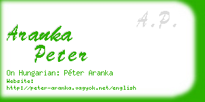 aranka peter business card